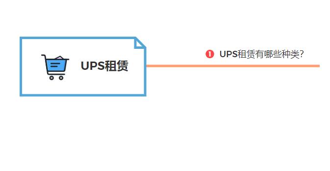 UPS租賃有哪些種類？