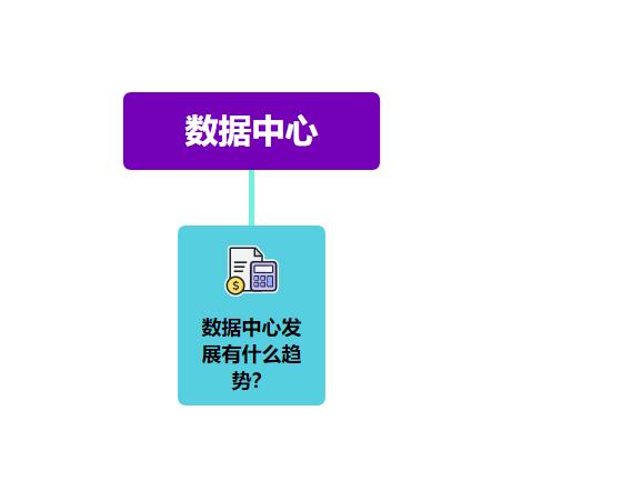 數(shù)據(jù)中心發(fā)展有什么趨勢？
