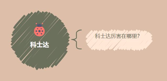 科士達(dá)厲害在哪里？