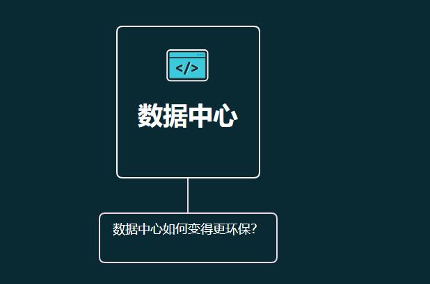 數(shù)據(jù)中心如何變得更環(huán)保？